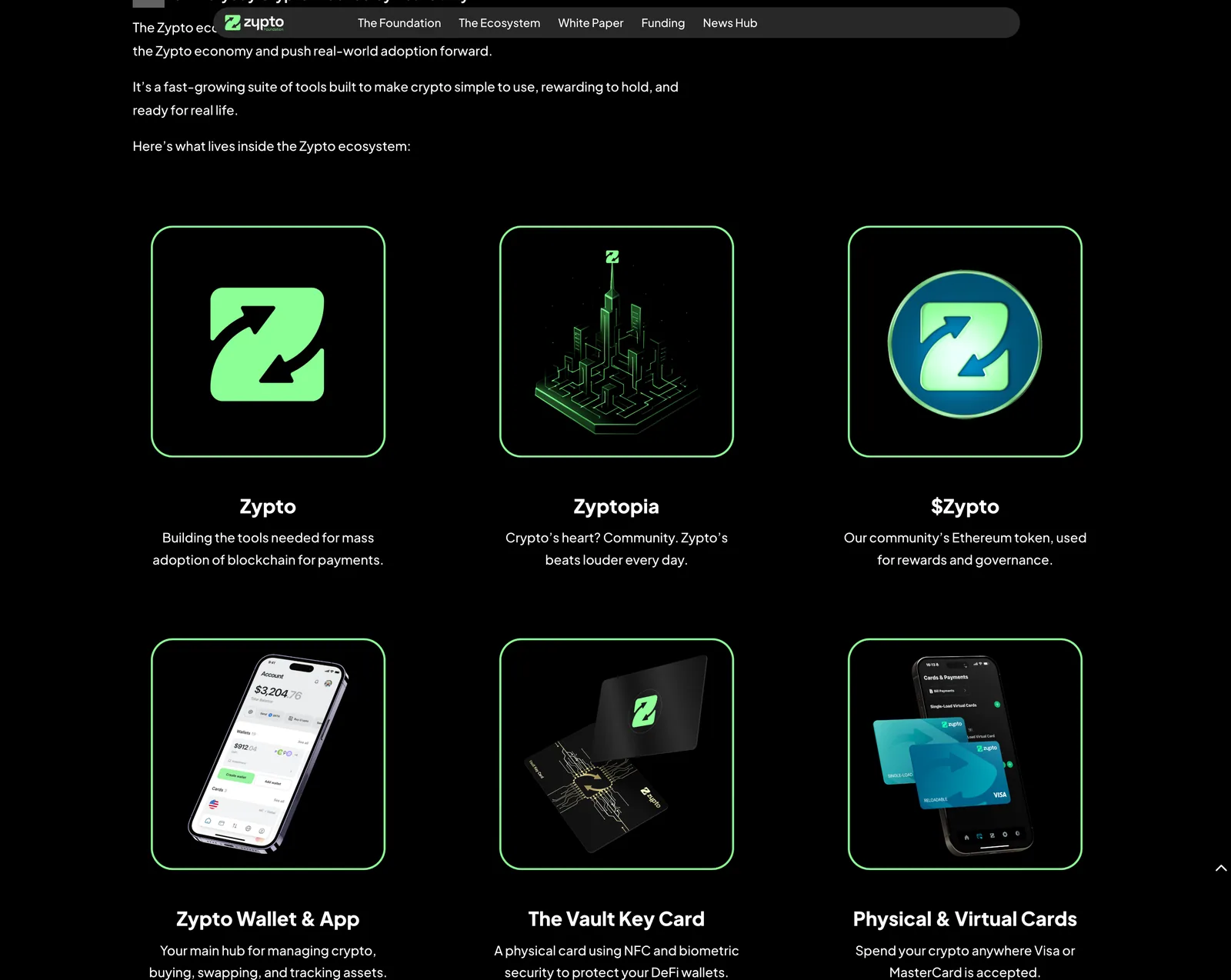 Zypto Foundation — Ecosystem грід